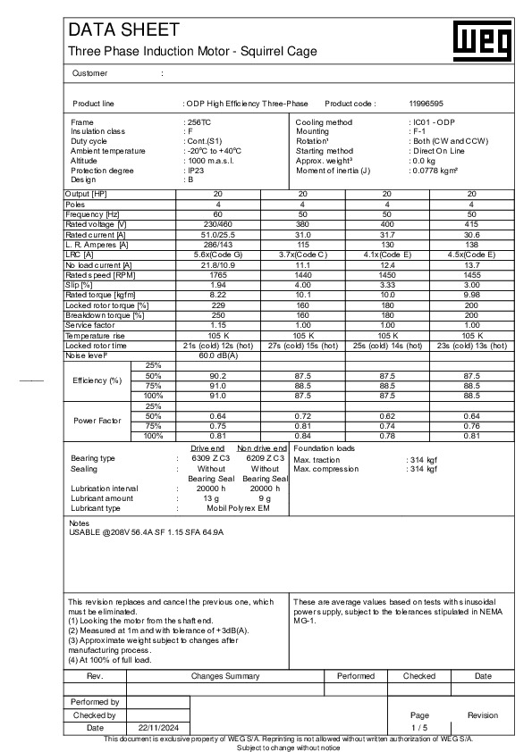 datasheet_11996595