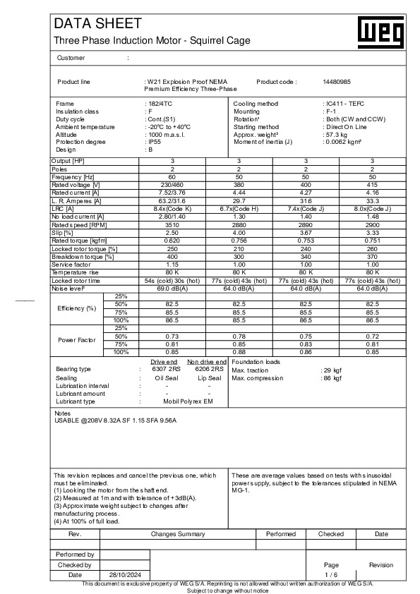 datasheet_14480985