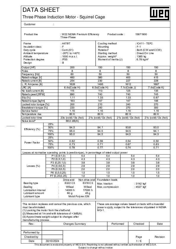 datasheet_15671900