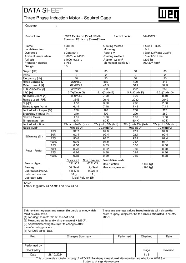 datasheet_14443172