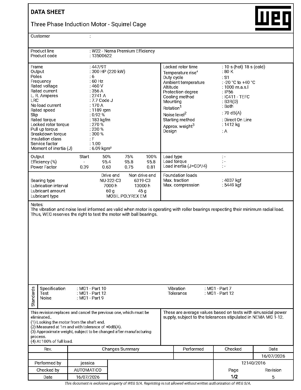 datasheet_13500622