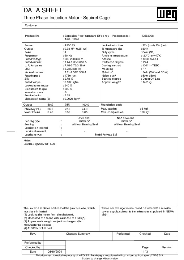 datasheet_10562908