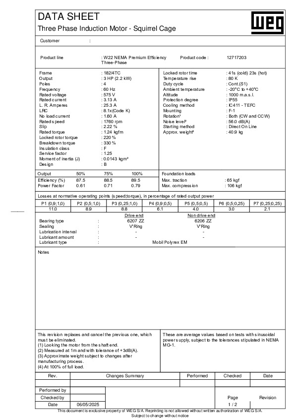 datasheet_12717203