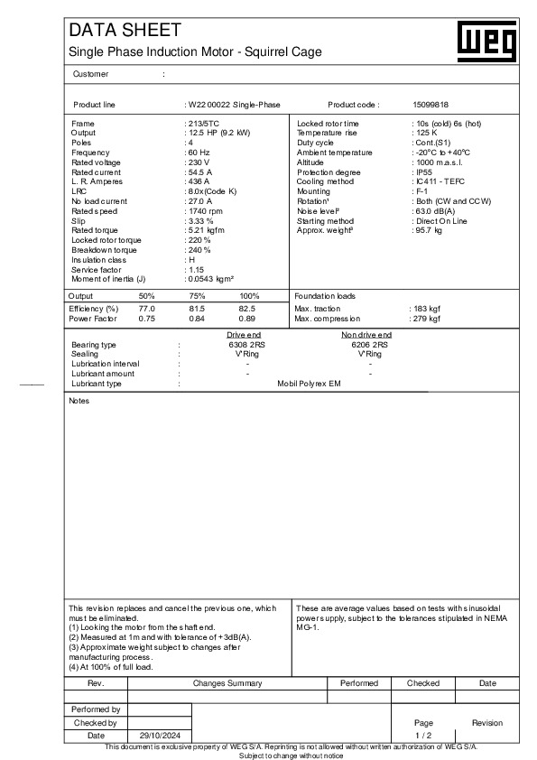datasheet_15099818