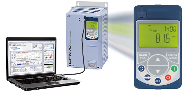 Built-in specific operating interface (HMI)