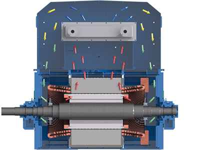 Totally enclosed with air-water heat exchanger